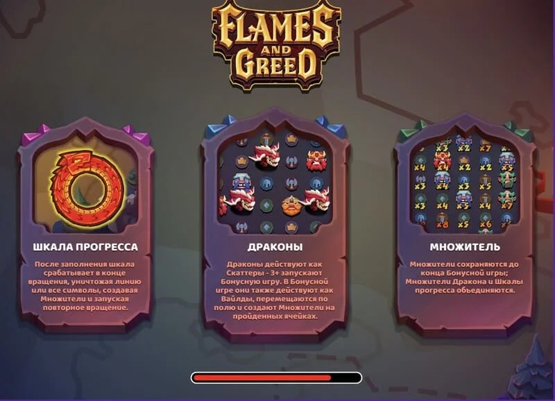 Flames and Greed - laddningsskärm